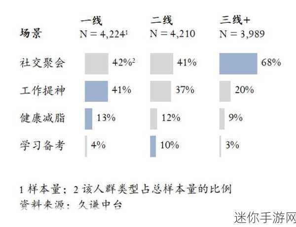 日本一线和三线的区别：深入分析日本一线城市与三线城市的特点与差异