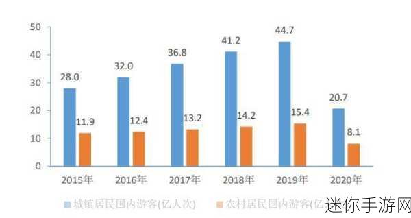 2021亚洲卡一卡二新区：2021年亚洲卡一卡二新区发展新机遇与挑战探讨