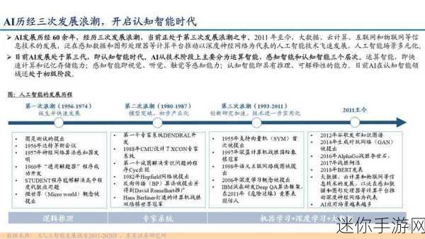 51cg1.ct：51cg1.ct：探索数字时代的创新与机遇之旅