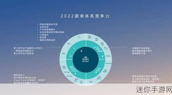 强 一级二级2023：2023年全面提升拓展强的战略与实施方案探讨