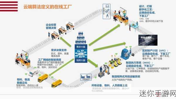 8811a.7v：8811a.7v：探索未来科技的无限可能与创新之路