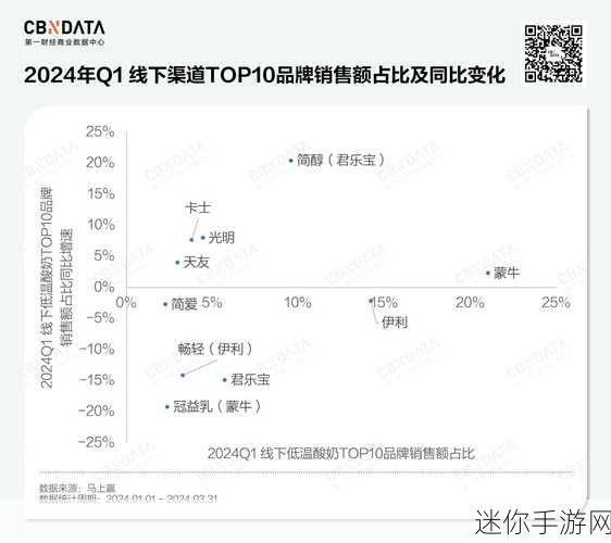 中国纯奶事件真相：揭示中国纯奶事件背后的真相与影响分析