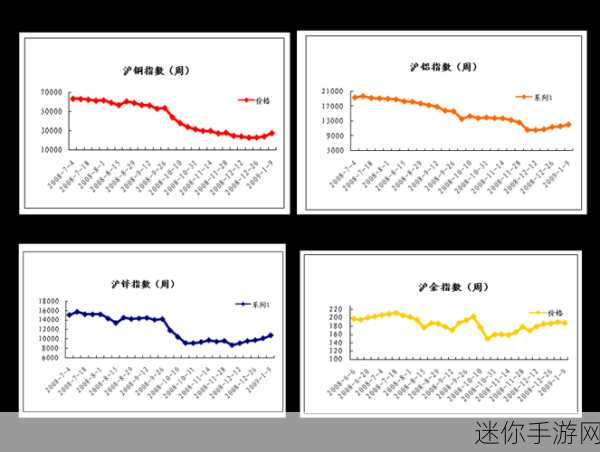 欧美性XXXX极品HD大豆行情：深入分析欧美市场：大豆行情的最新发展与趋势