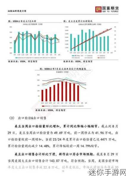 欧美性XXXX极品HD大豆行情：深入分析欧美市场：大豆行情的最新发展与趋势