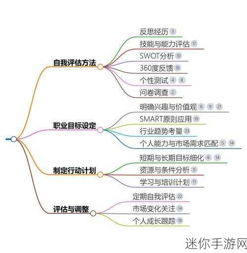 中国Javaparser大学生：探索中国Javaparser在大学生编程学习中的应用与发展