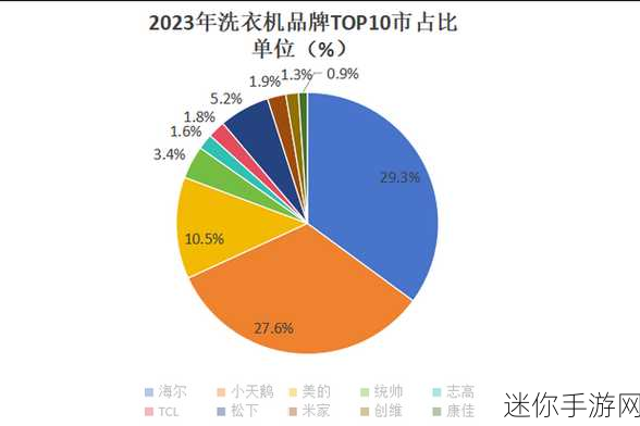 国产品牌一区2区：推动国产品牌在一区二区的创新与发展策略探讨