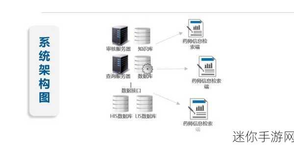 100款不良网站进入窗口软件2023：2023年最新100款不良网站监测与管理工具推荐