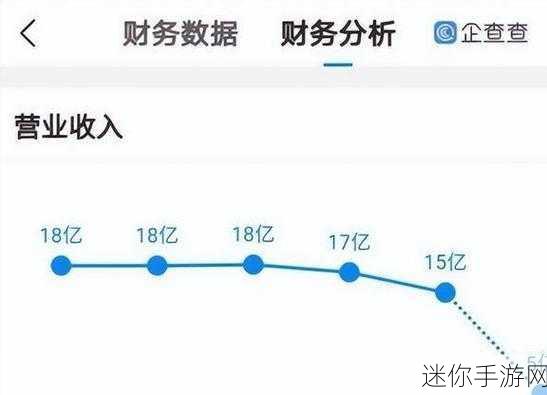 亏亏亏可以出水的软件最新章节：逆转亏损局势，打造出水新未来的策略