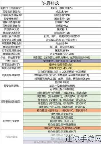 制霸最强蜗牛供奉周，全方位攻略指南