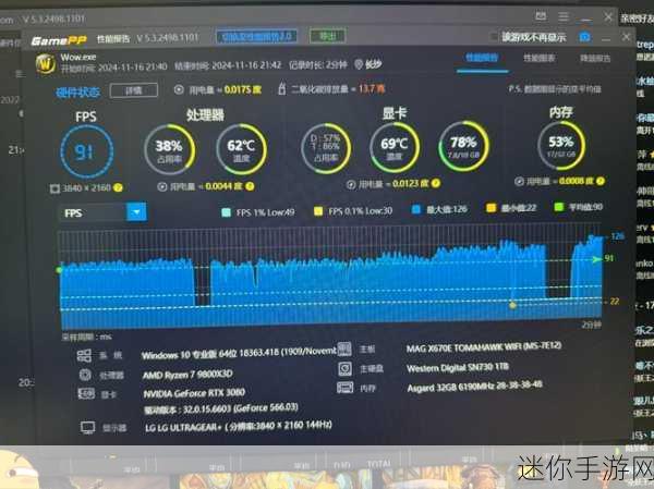 魔兽世界的帧数怎么移动位置：在《魔兽世界》中调整帧数显示位置的方法详解