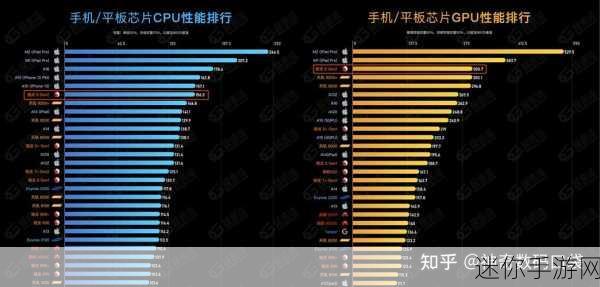 a15和a16芯片差别大吗：A15与A16芯片性能差异分析：值得关注的新技术进展