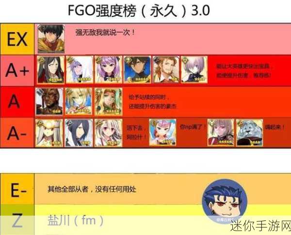 FGO 五星英灵实力分层解析