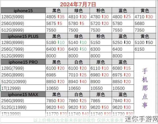 日本的苹果手机多少钱：日本苹果手机的价格范围及购买建议解析