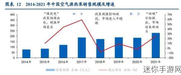 17c409：探讨17c409对现代科技发展的影响与应用前景