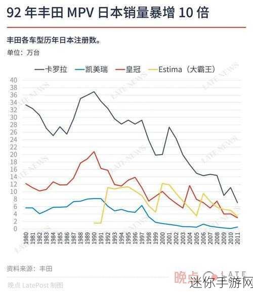 日本Aw电费：日本AW电费的变化及其对家庭经济的影响分析