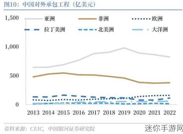 亚洲一 二 三：亚洲之光：探索一带一路倡议的未来发展与机遇