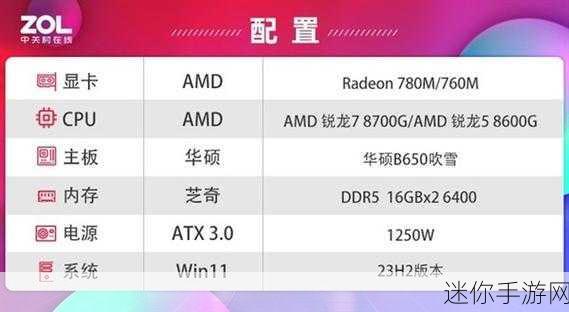 amd8000系列显卡发布时间：AMD 8000系列显卡预计发布时间及其市场影响分析