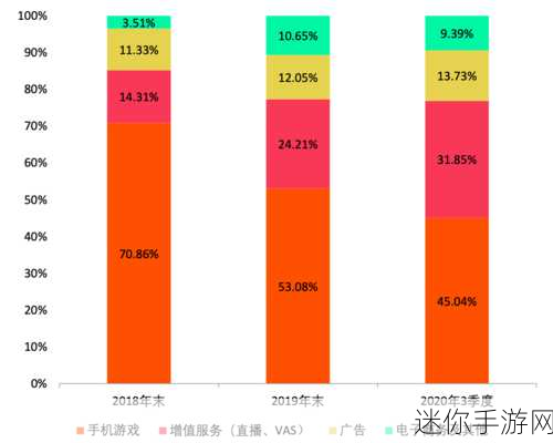 哔哩哔哩视频都是免费的吗：哔哩哔哩视频内容的收费与免费情况分析探讨