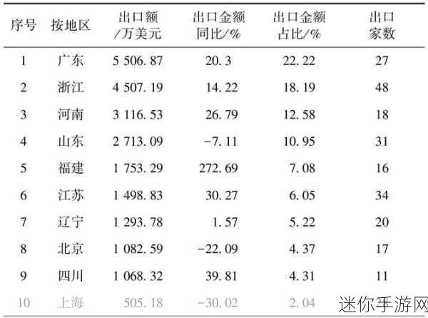 97精产国品产区：拓展97精产国品的多元化发展与区域特色结合