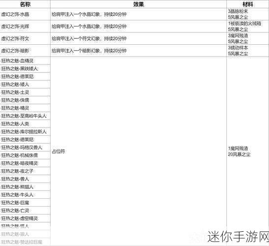 11.0附魔：魔法世界中的拓展11.0附魔全解析与应用指南