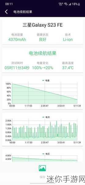 三星s23fe详细测评：深入分析三星S23 FE：性能、拍照与续航全面测评