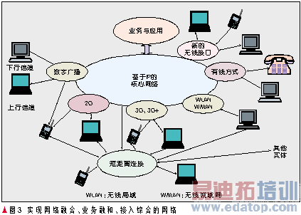 中文子幕无线码一区tr：探索中文子幕无线码一区的应用与发展前景分析