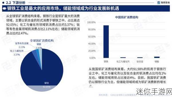 高清矿码区2023：2023年高清矿码区全面升级与发展新机遇探讨