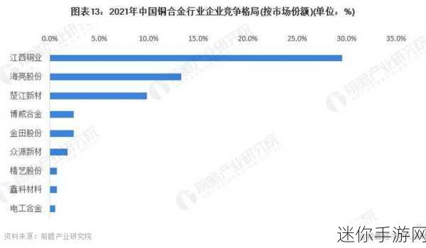 高清矿码区2023：2023年高清矿码区全面升级与发展新机遇探讨