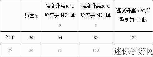 男生叫女生烧杯什么意思：男生称女生“烧杯”的深层含义与情感解析