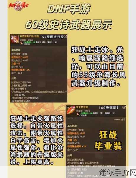 DNF 韩服手游，红眼 60 级武器巅峰对决