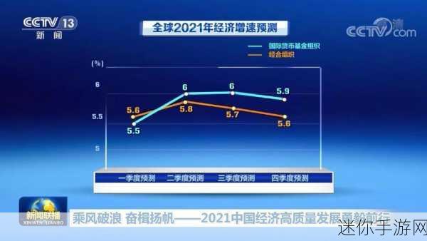 中国新疆XXXXXL19-2021：推动新疆区域经济高质量发展与可持续增长的战略措施研究