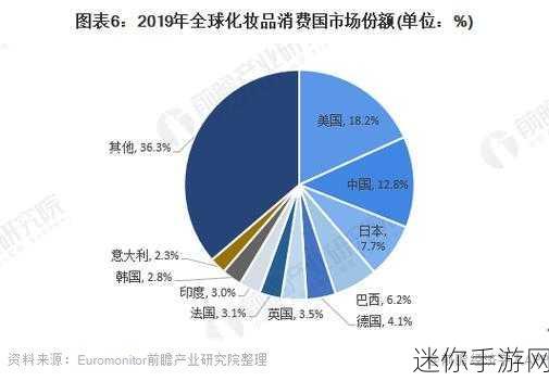 精产国品一二三区别9978：探讨精产国品一二三区别9978的市场定位与发展策略