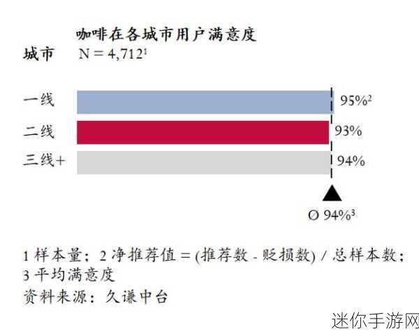 精品日本一线二线三线区别在：探索精品日本一线、二线与三线城市的独特魅力与特点