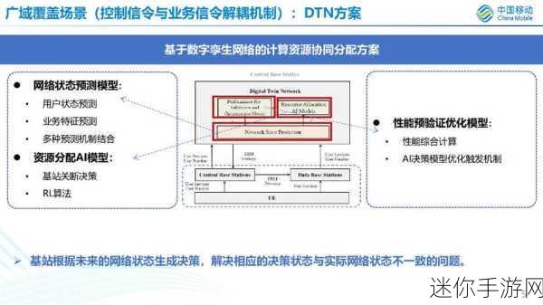 中文字无线码中文幕：探索无线技术的无限可能：中文幕背后的创新与应用