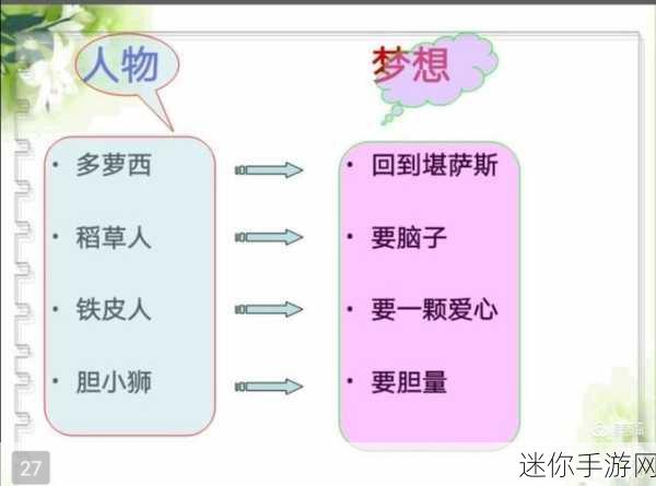 列车开往春天歌词的意思和含义：春天的列车：追寻希望与梦想的旅程