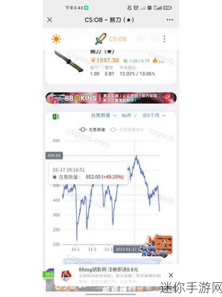 暴躁老姐的csgo最新版本：暴躁老姐挑战极限：CSGO新版本激战全纪录