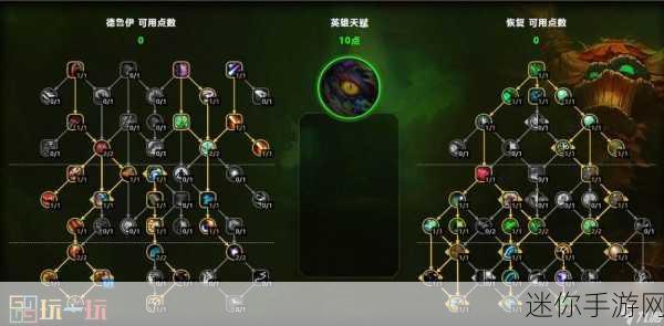 魔兽世界天赋模拟器：全面升级魔兽世界天赋模拟器，打造你的专属角色攻略