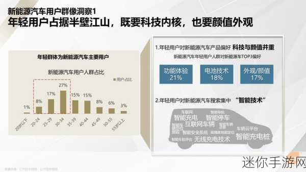 2024烟雾头网吧方法：2024年烟雾头网吧推广新策略与运营模式探讨