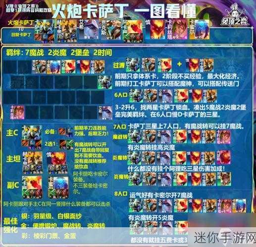 称霸云顶之弈 S12，魔战卡萨丁阵容的无敌秘籍