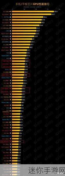 9000s和9000e差距大吗：深入分析9000s与9000e之间的显著差距和影响因素