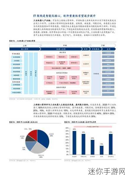 精产一二三产区区视频：全面解析精产一二三产业区的发展与未来趋势