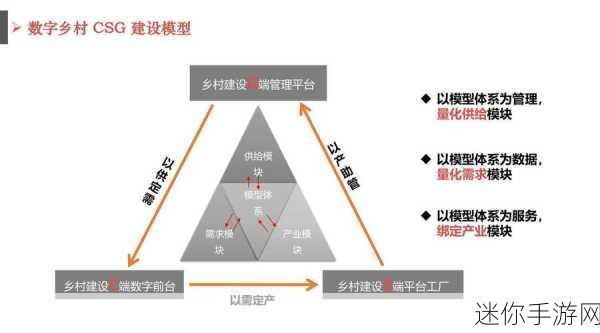 精产一二三产区区视频：全面解析精产一二三产业区的发展与未来趋势