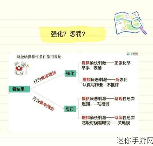 惩戒3狂热的从业指导：深入探讨惩戒3狂热的职业发展与技巧提升指南