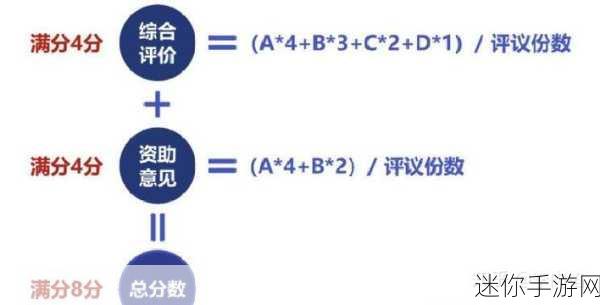 97精产国品一二三产区区别：深入解析97精产国品一二三产区的特点与区别