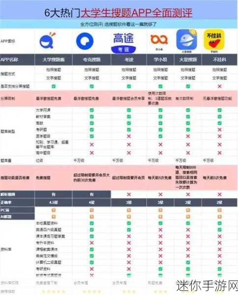 100款不良网站进入窗口软件推荐：推荐100款优秀的窗口软件，助你轻松访问各种网站