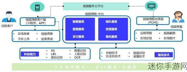 囯产元码视频：“探索国产元码视频的未来发展与应用前景”