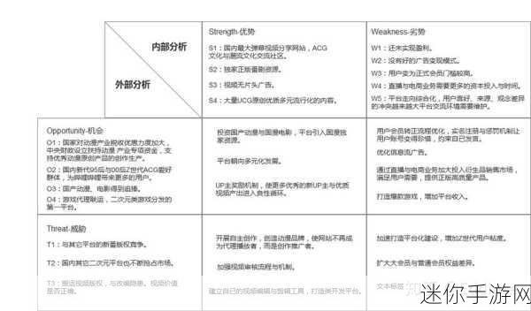 哔哩哔哩污染网板：探讨哔哩哔哩的内容污染与治理对策分析