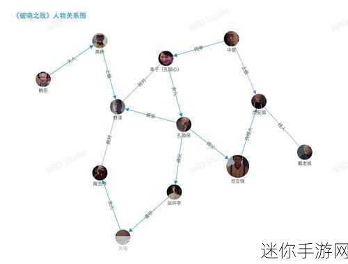 rob攻略指南沈芙李立远：全面解析ROB攻略：沈芙李立远的精彩冒险之旅