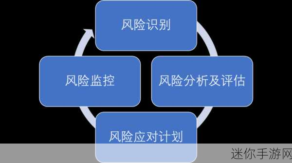 不良软件免费进入窗口：免费获取不良软件的潜在风险与应对策略分析