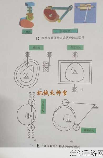 性别 自由 凸轮 管脱垂：性别多样性与个人自由：探索凸轮管脱垂的影响与意义